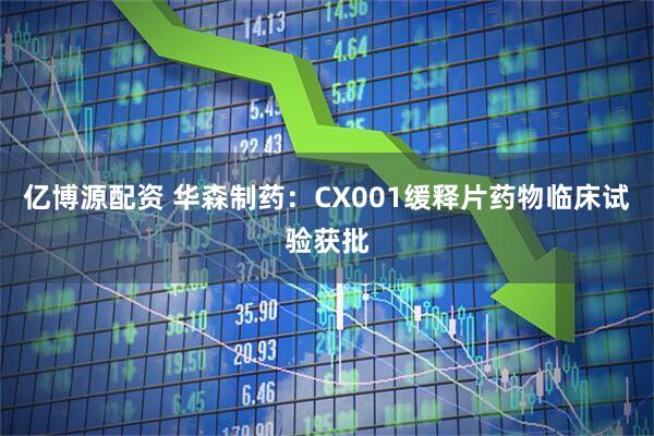 亿博源配资 华森制药：CX001缓释片药物临床试验获批